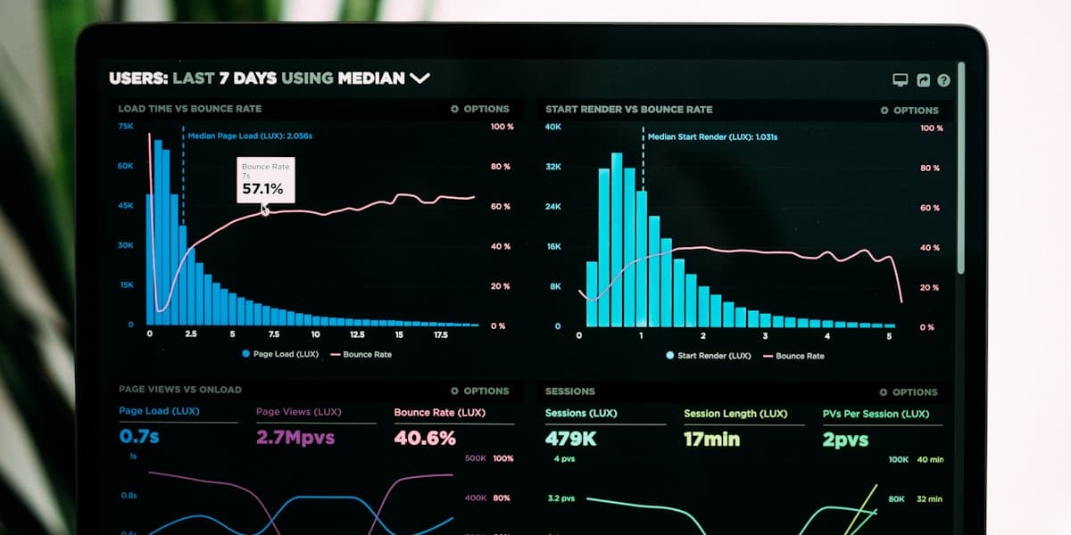 Revenue growth and monetization metrics